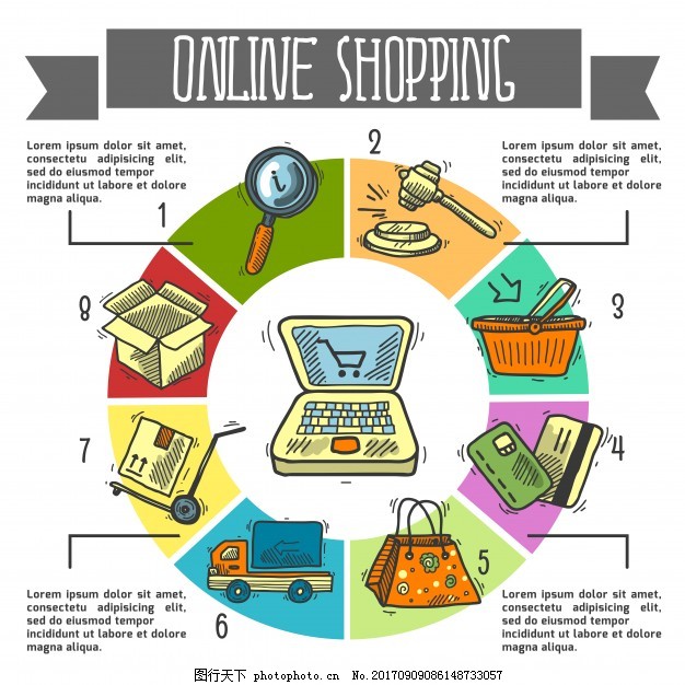 電子商務(wù)網(wǎng)上購物航運商務(wù)示意圖表設(shè)置餅圖矢量圖圖片